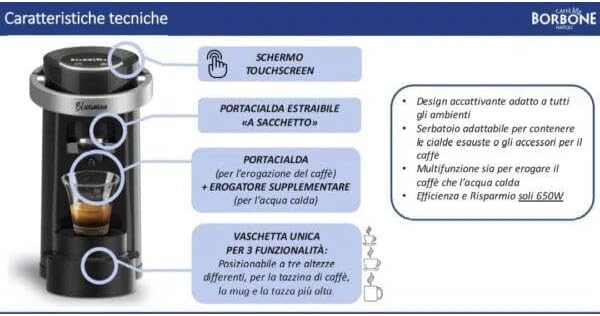 BORBONE - Cialda - Macchina - BlueMoon