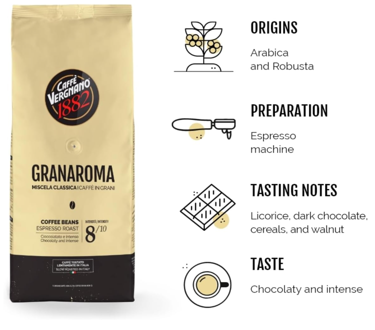 VERGNANO - Beans - Granaroma 1 kg