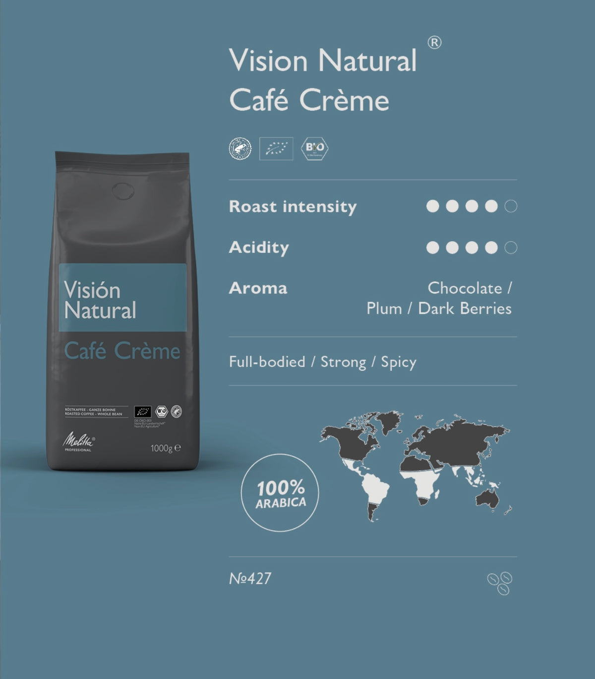 Melitta® Visión Natural Café Crème 1000g